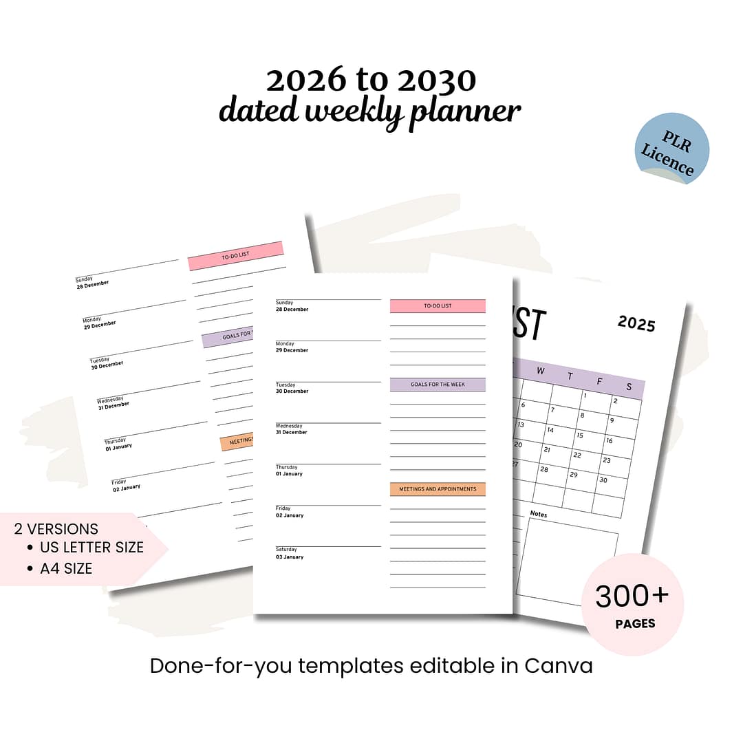 Image showing the 2026 Calendar Template (2026 to 2030 Calendar Planner Pages) with three sample pages in US Letter and A4, featuring a 2026 calendar and over 300 editable Canva templates, PLR license included.