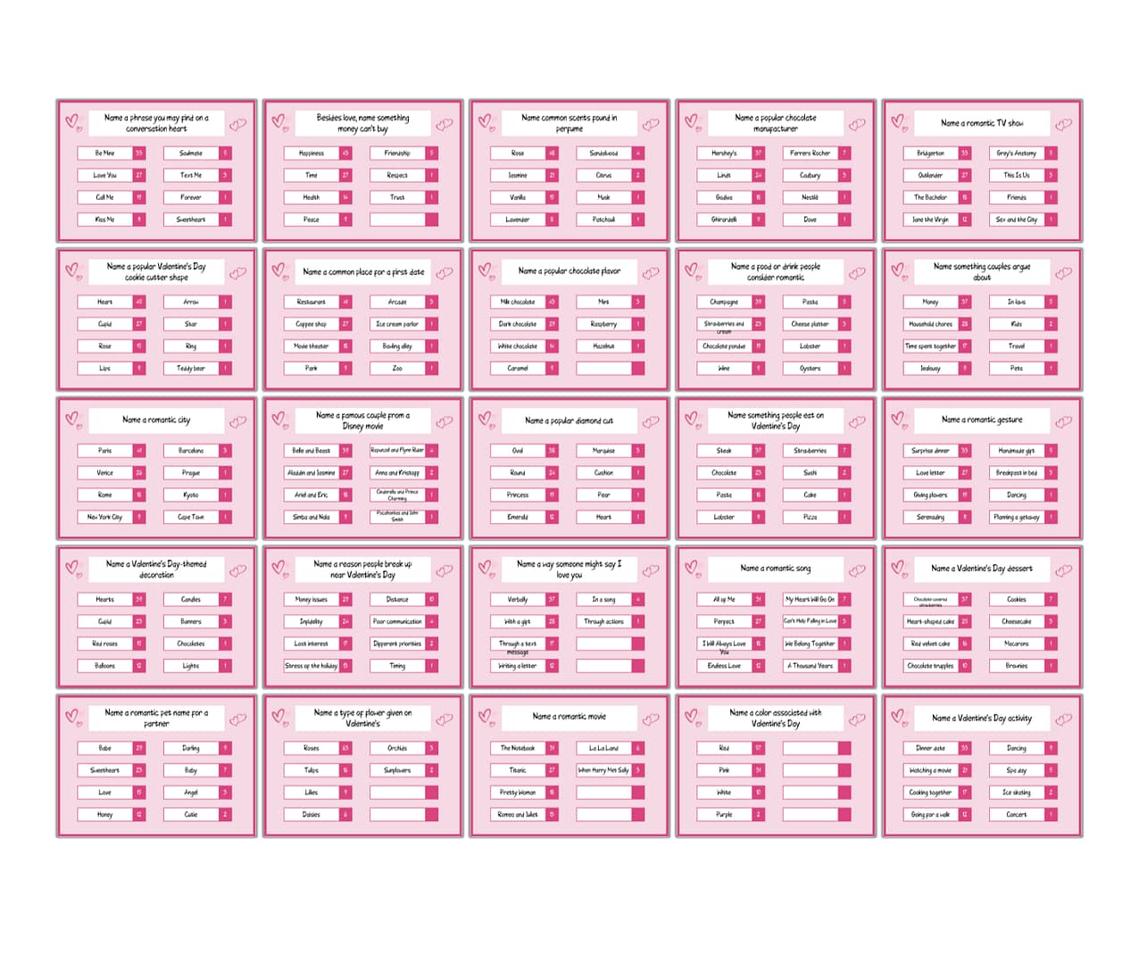 The Valentine's 5-Second Game PLR includes 24 pink cards that prompt players to fill in answers under categories like "name a country" and "name a superhero," adding a playful romantic twist to your game night.